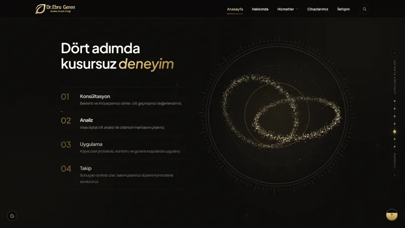 Dört adımda kusursuz deneyim